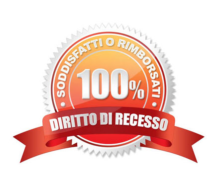 Diritto di Recesso